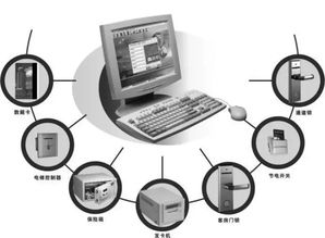 助力智慧酒店管理系統(tǒng)升級(jí) 打造智能高效的酒店管理新體驗(yàn)