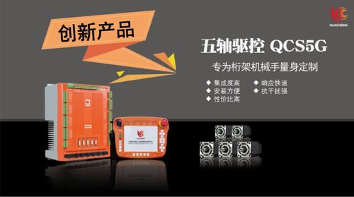 創(chuàng)新實(shí)力再獲認(rèn)可 華成工控驅(qū)控一體五軸控制系統(tǒng)QC-S5G榮獲創(chuàng)新產(chǎn)品獎(jiǎng)