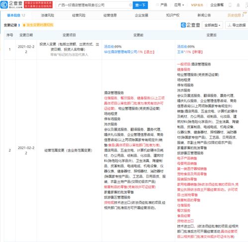 華住酒店集團(tuán)退出廣西一好酒店管理，餐飲管理板塊調(diào)整引關(guān)注