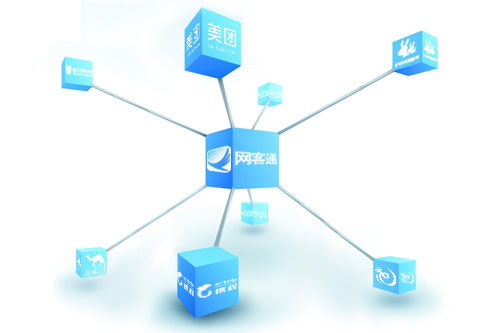 佳馳軟件網(wǎng)客通 實(shí)現(xiàn)OTA訂單與酒店及餐飲管理系統(tǒng)無(wú)縫直連的橋梁