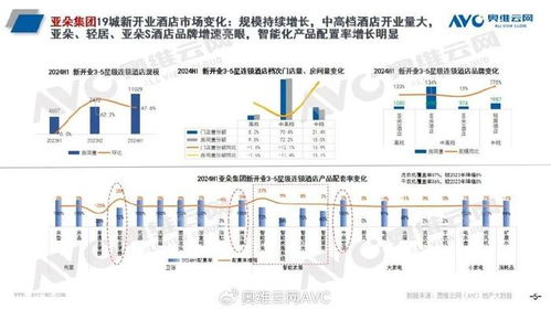 智能馬桶成酒店新寵 百萬(wàn)客房背后的品質(zhì)升級(jí)與科技體驗(yàn)革命